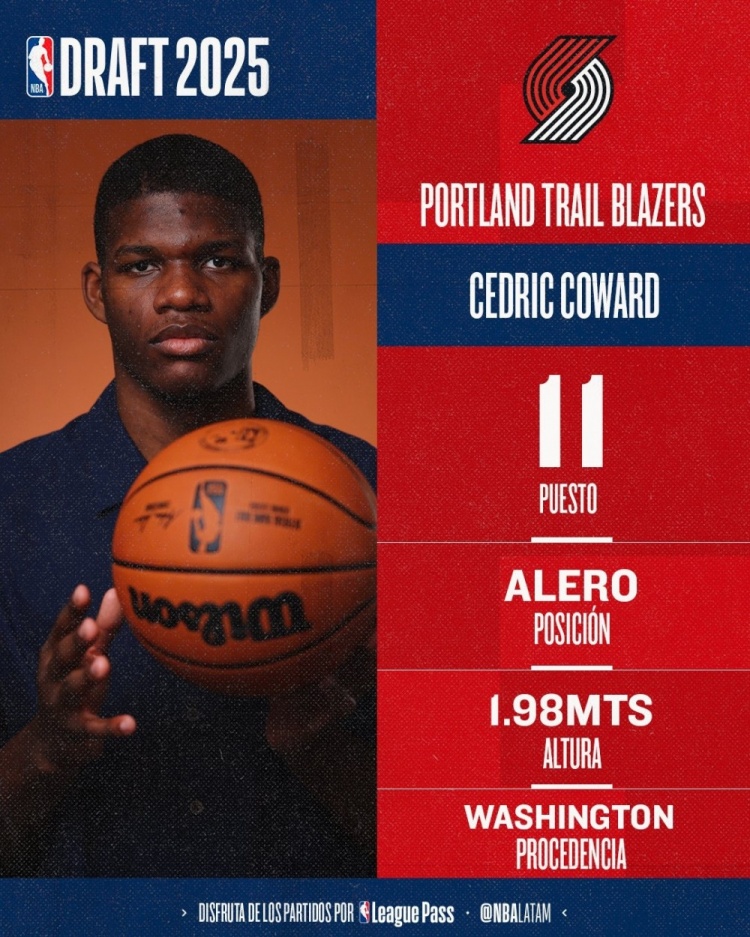 选秀夜盘点：独行侠喜获基石 开拓者杨瀚森携手双赢 篮网输赢未定