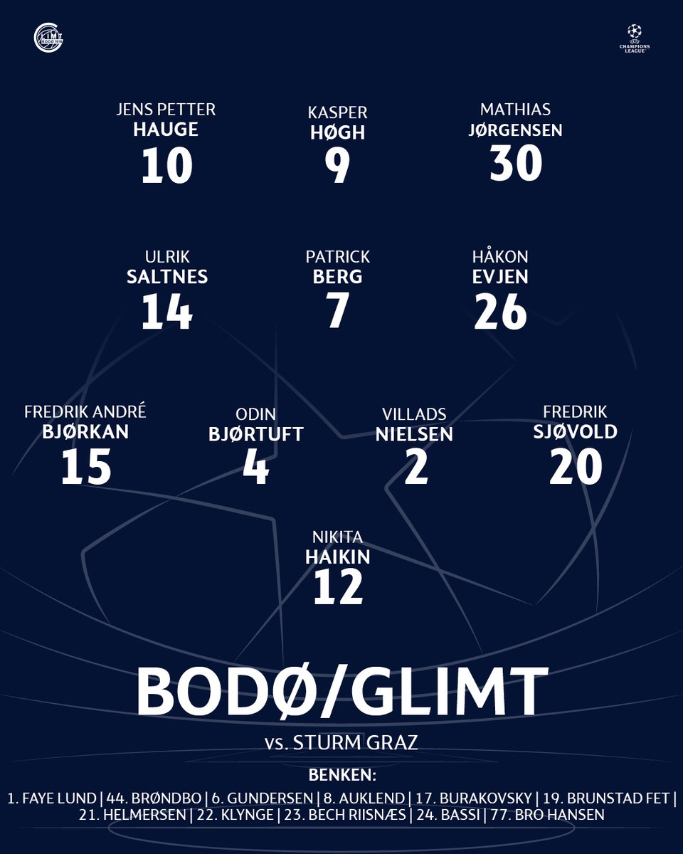 开云入口-全军出击!闪耀哥vs格拉茨首发:霍格领衔,海于格、伯格出战