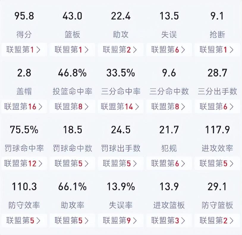 开云在线-广东VS南京前瞻：外援状态火热，广东双杀无悬念？郭昊文单核