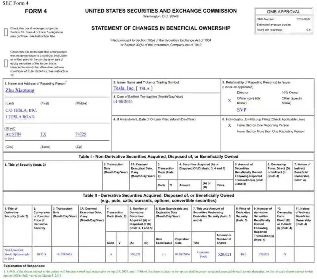 5年，16亿！马斯克给了朱晓彤一份新合同。如果未来10年达成万亿薪酬目标，这份合同价值近100亿