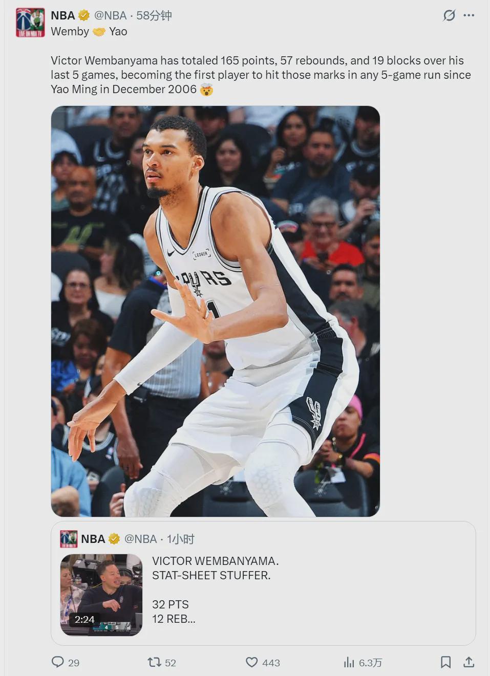 开云APP-文班亚马复出！165分57板19帽！姚明之后第一人