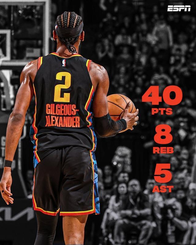 开云在线-SGA轰40分正面击败约基奇 MVP之争大局已定？